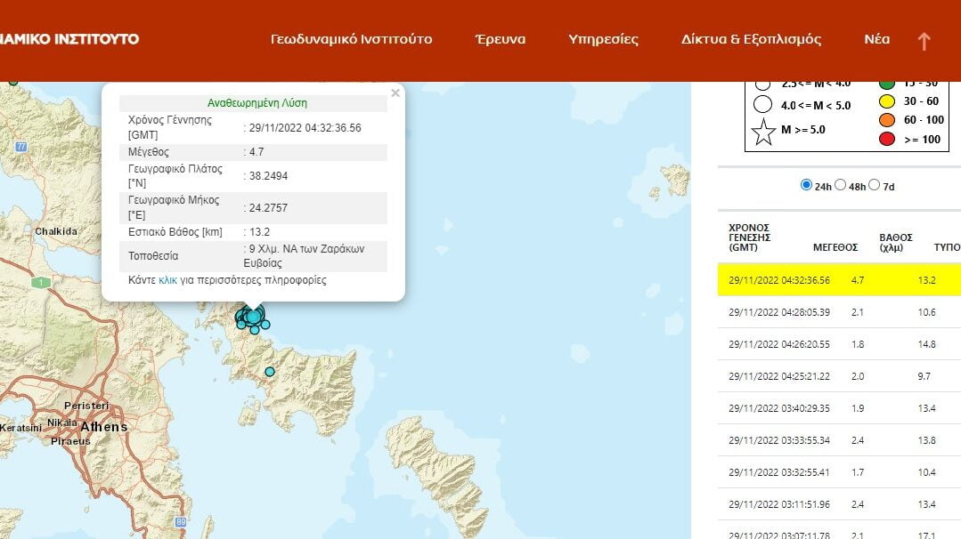 Σεισμός 4,7 Ρίχτερ στην Εύβοια – Έγινε αισθητός στην Αθήνα