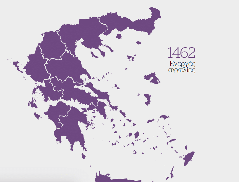 1.460 ενεργές αγγελίες εργασίας τώρα σε όλη την Ελλάδα