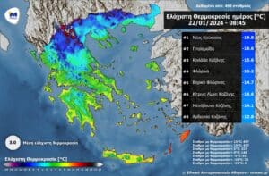 THERMOKRASIA