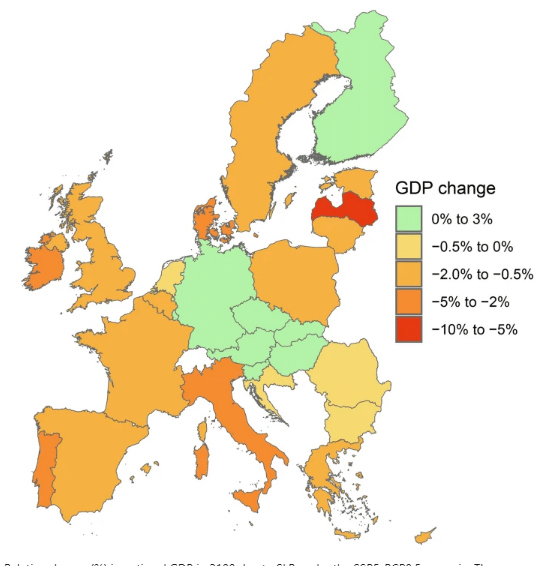 Σχετική μεταβολή (%) στο εθνικό ΑΕΠ το 2100 λόγω SLR στο σενάριο SSP5-RCP8.5. Η ποσοστιαία μεταβολή υπολογίζεται σε σχέση με ένα βασικό σενάριο υποθέτοντας ετήσια αύξηση 2% του ΑΕΠ για όλες τις περιφέρειες. Οι χώρες που είναι χρωματισμένες με πράσινο αυξάνουν το ΑΕΠ τους έως και 0,41% (Λουξεμβούργο) σε σχέση με την αρχική τιμή, ενώ εκείνες που είναι χρωματισμένες με κίτρινο, πορτοκαλί και κόκκινο χάνουν έως και 7,69% (Λετονία).
