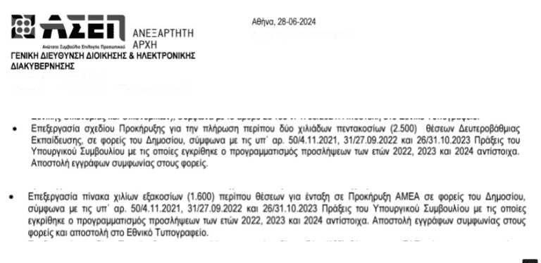 ΑΣΕΠ: «Πράσινο φως» για 4.100 μόνιμες προσλήψεις ΔΕ και ΑμεΑ (Έγγραφο)