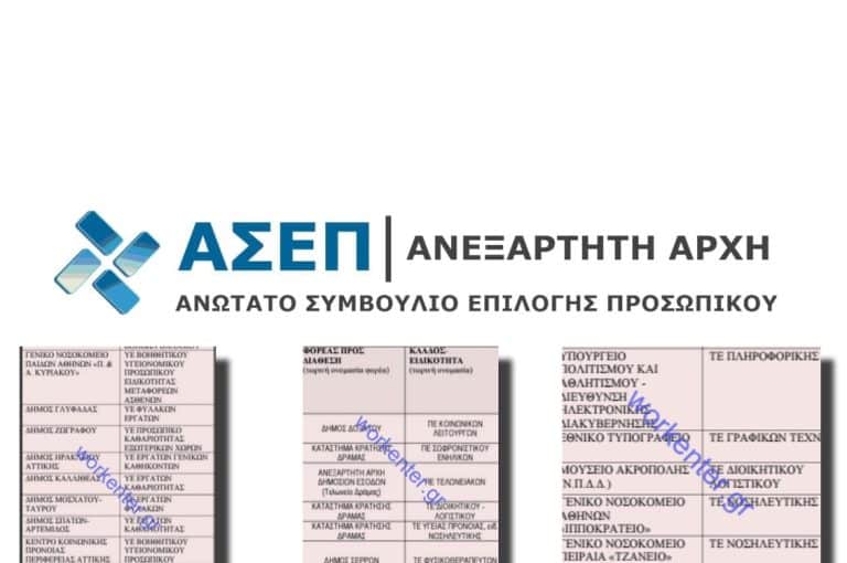 ΑΣΕΠ – Προκήρυξη ΑμεΑ: Αυτές είναι οι ειδικότητες για τις 1.600 θέσεις (ΑΠΟΚΛΕΙΣΤΙΚΟ)