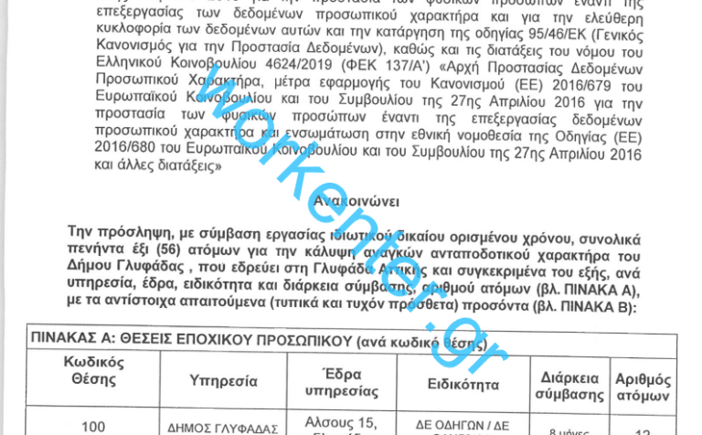 Ολόκληρες οι προκηρύξεις πριν εκδοθούν: 111 νέες προσλήψεις σε δήμους για ΔΕ και ΥΕ