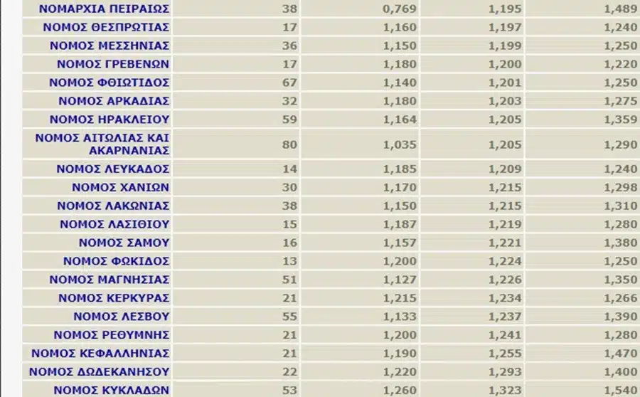 mythermansi k 0b493