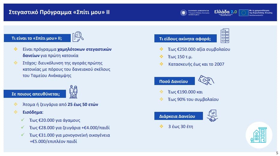 Το σπίτι μου 2