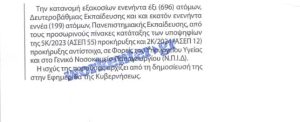 Μόνιμοι στα νοσοκομεία 2025: Ολόκληρη η υπουργική απόφαση για τις 895 προσλήψεις