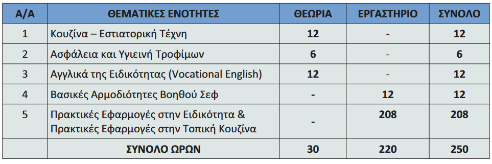 Screenshot 2025\-03\-17 at 11\-22\-03 ΑΠΟΦΑΣΗ ΠΡΟΣΚΛΗΣΗΣ ΕΚΔΗΛΩΣΗΣ ΕΝΔΙΑΦΕΡΟΝΤΟΣ ΒΟΗΘΟΣ ΜΑΓΕΙΡΑ \- ΚΔΒΜ ΛΑΡΙΣΑΣ\.docx \- apofash\-prosklhshs\-ekdhloshs\-endiaferontos\-bohthos\-magira\-kdbm\-larisas\.pdf