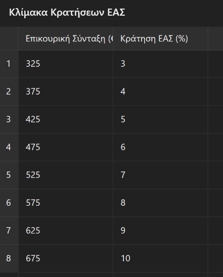 Screenshot 2025\-03\-18 at 10\-58\-08 Δίκη Πισπιρίγκου Ενοχή
