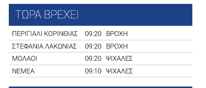 Screenshot 2025\-04\-24 at 09\-44\-04 meteo\.gr N Ο Καιρός \- Μετεωρολογικές προγνώσεις για την Ελλάδα