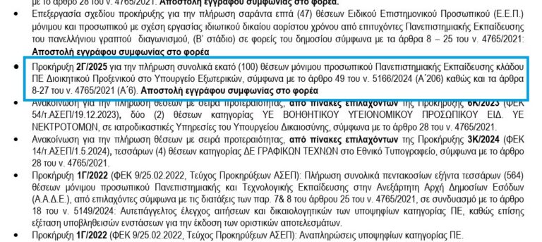 ΑΣΕΠ – Επίσημο: Βγαίνει η 2Γ/2025 (100 μόνιμοι στο ΥΠΕΞ)