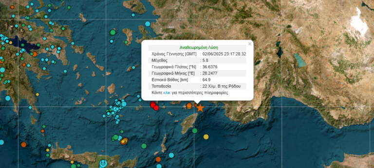 Έρχεται σεισμός έως 6,6 Ρίχτερ; – Ανησυχούν οι σεισμολόγοι