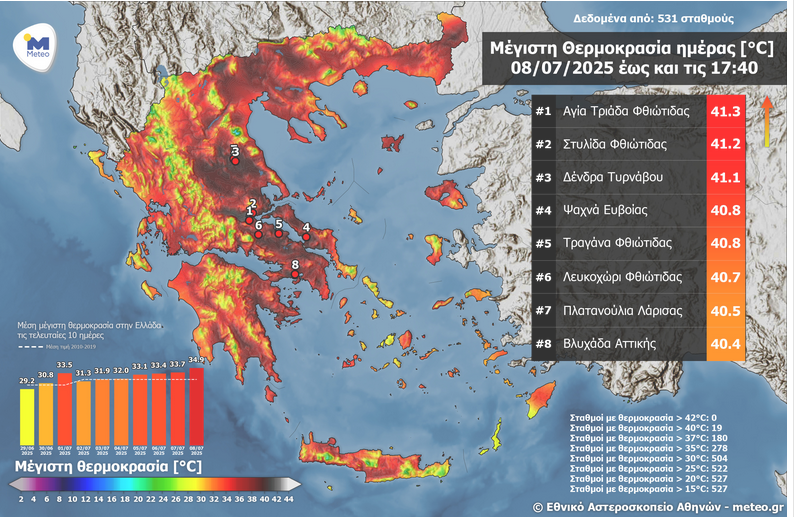 Screenshot 2025\-07\-09 at 12\-32\-37 meteo\.gr N Ο Καιρός \- Μετεωρολογικές προγνώσεις για την Ελλάδα