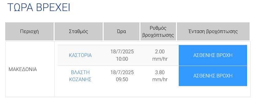 Screenshot 2025\-07\-18 at 10\-19\-14 meteo\.gr ΤΩΡΑ ΒΡΕΧΕΙ