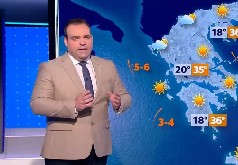 Έρχεται αντικυκλώνας: Πως θα επηρεάσει τον καιρό τις επόμενες μέρες