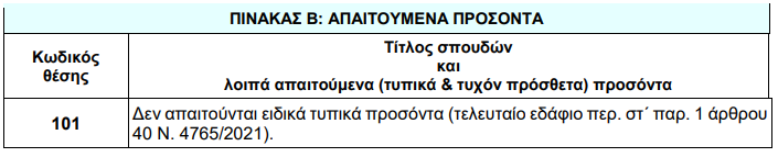 σοχ