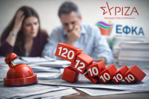 ΣΥΡΙΖΑ-ΠΣ: Μαζική κατάρρευση των ρυθμίσεων οφειλών προς τον ΕΦΚΑ