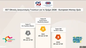 European Money Quiz: Ολοκληρώθηκε με 1.881 μαθητές από όλη τη χώρα