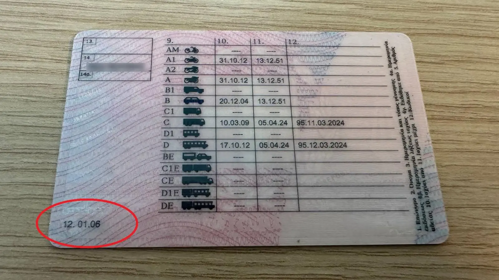 Δίπλωμα οδήγησης: Τι αλλάζει από 03/04 με την ανανέωση- Βήμα- Βήμα η διαδικασία