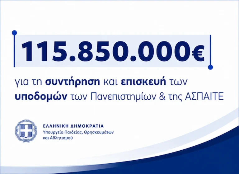 Πανεπιστήμια: Ποιο ΑΕΙ παίρνει 23 εκατ. ευρώ – Αναλυτικά η λίστα