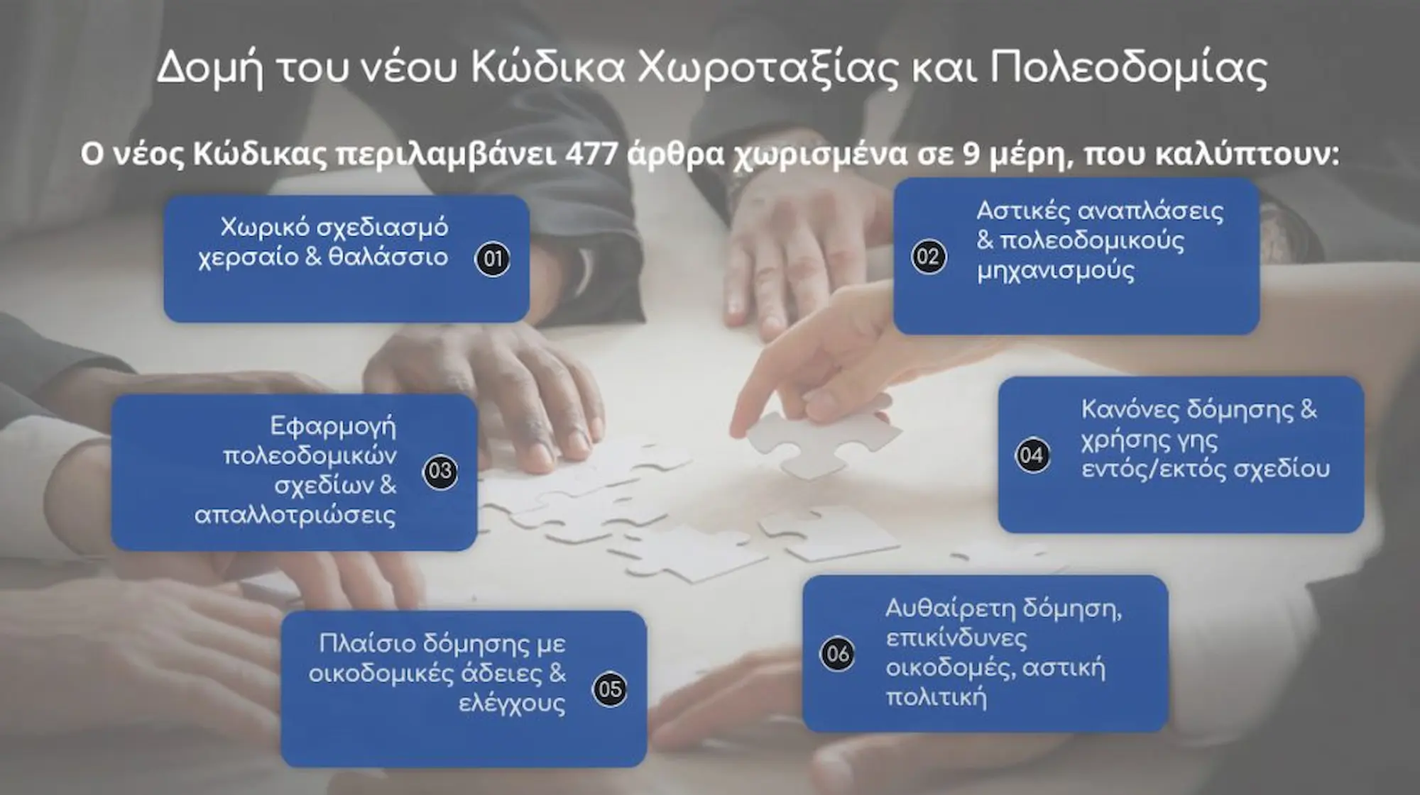 Νέος Κώδικας Χωροταξίας και Πολεοδομίας: Τι είναι ο νέος Κώδικας που ψηφίστηκε στη Βουλή