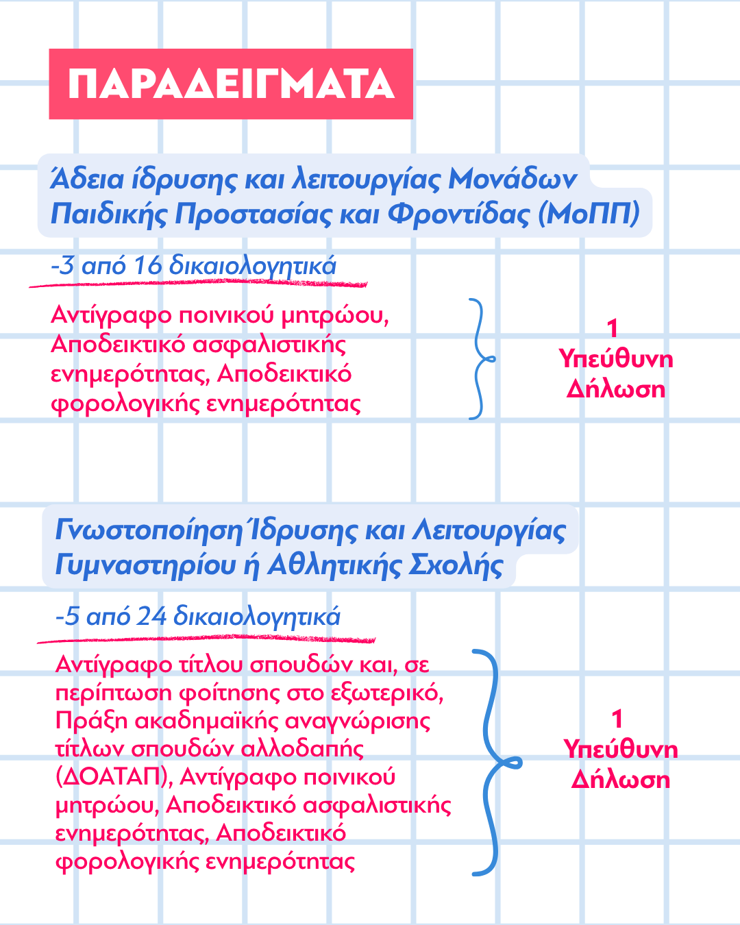 ΜΙΤΟΣ\-5