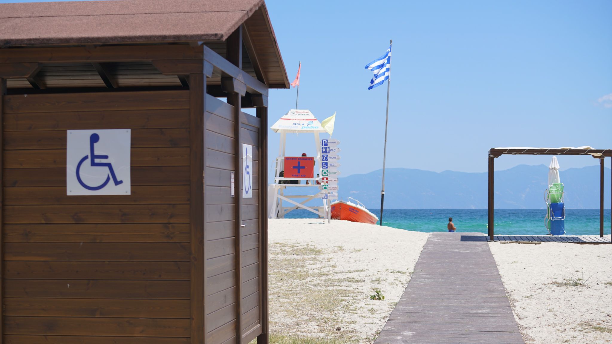 Ε.Σ.Α.μεΑ.: Μπαράζ καταγγελιών για αποκλεισμό των ατόμων με αναπηρία από τις ελληνικές παραλίες