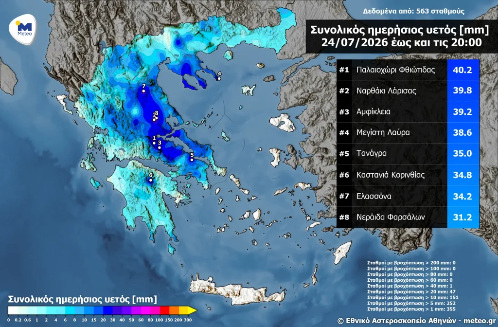 Γράφημα METEO - Πηγή: ΑΠΕ-ΜΠΕ