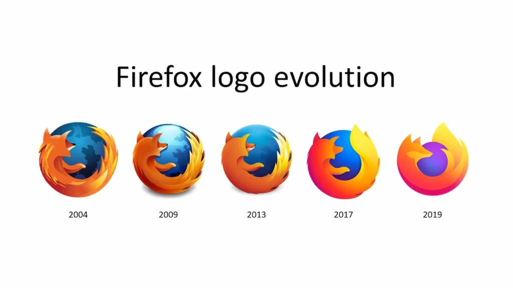 Firefox: Η ιστορία άρχισε με τον Phoenix πριν από 24 χρόνια