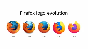 Firefox: Η ιστορία άρχισε με τον Phoenix πριν από 24 χρόνια