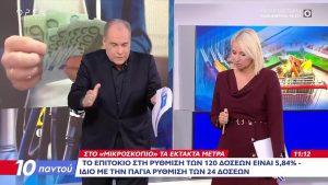 Απειλούνται χιλιάδες νοικοκυριά από την εκτόξευση του ιδιωτικού χρέους