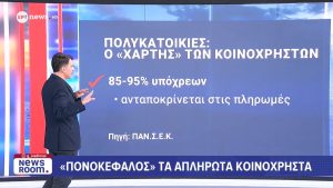Απλήρωτα κοινόχρηστα: Ποιος πληρώνει τον λογαριασμό;
